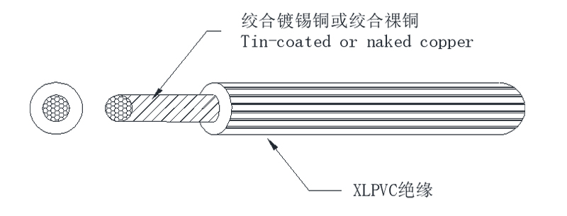 UL 1787 XLPVC HOOK-UP WIRE