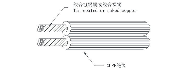 UL 4621 XLPE FLAT RIBBON  CABLE